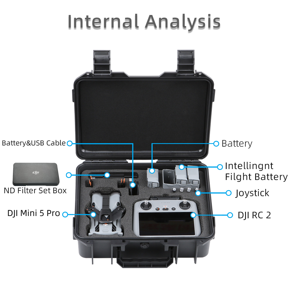 Case Voor DJI Mini 5 Pro Explo - Outdoor Adventure Box recensie en prijs