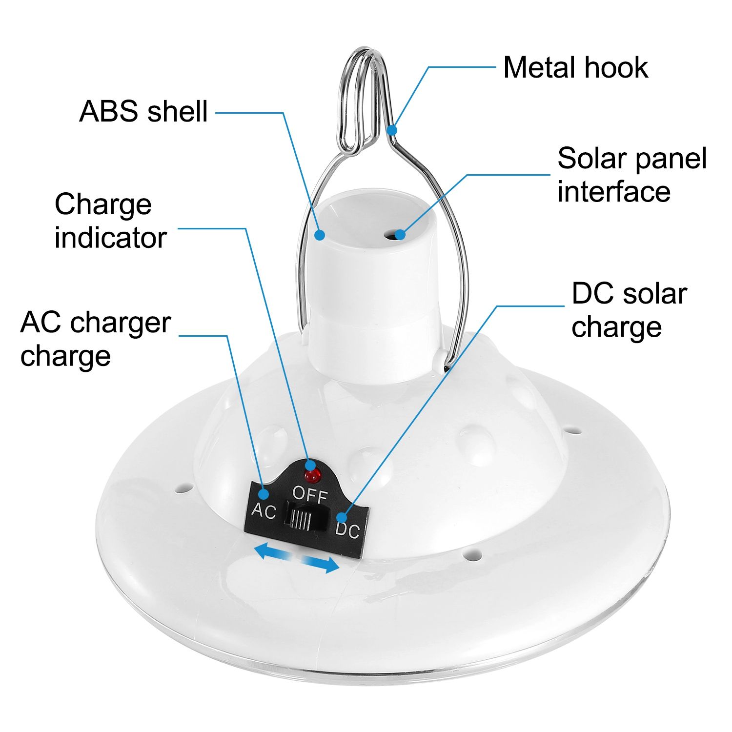 Draagbare LED-campinglampen, z - Outdoor Adventure Ni recensie en prijs